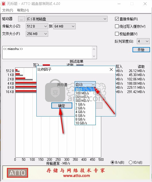 ATTO磁盘基准测试