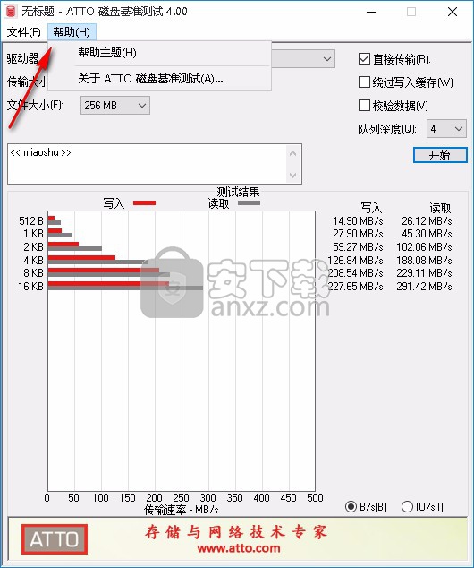 ATTO磁盘基准测试