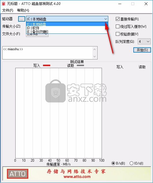 ATTO磁盘基准测试