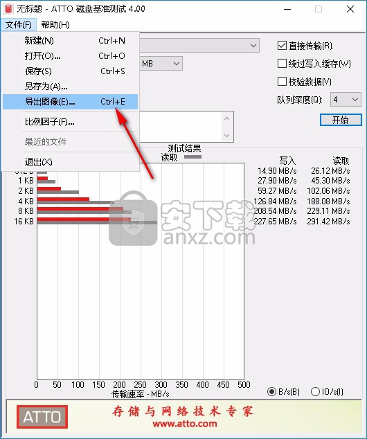 ATTO磁盘基准测试