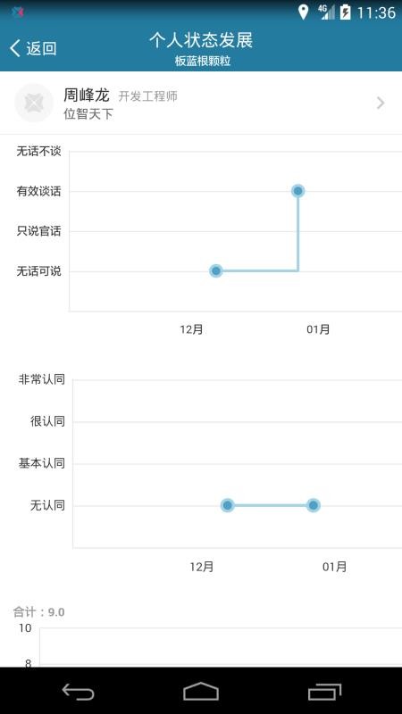 i到位(3)