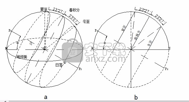 鸿业日照分析软件(HYSUN) 32位/64位