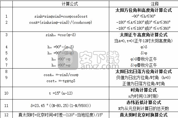 鸿业日照分析软件(HYSUN) 32位/64位