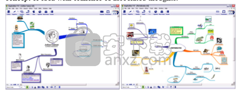 inspiration(思维导图软件)