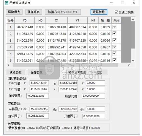 DWG图形信息管理软件(FastDWG)