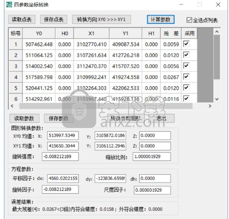 DWG图形信息管理软件(FastDWG)