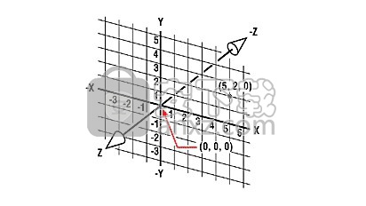 纬衡CAD(VHCAD)