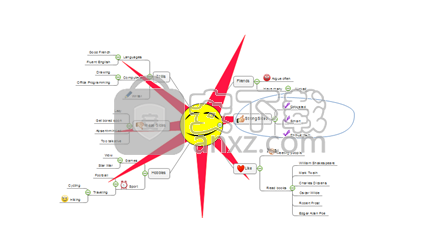 edrawmindmap億圖圖示專家