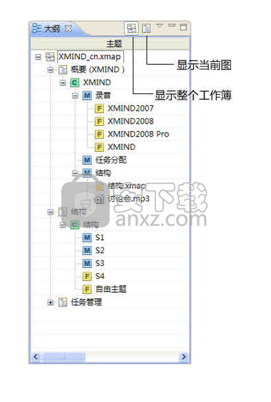 XMind 6(思维导图软件)