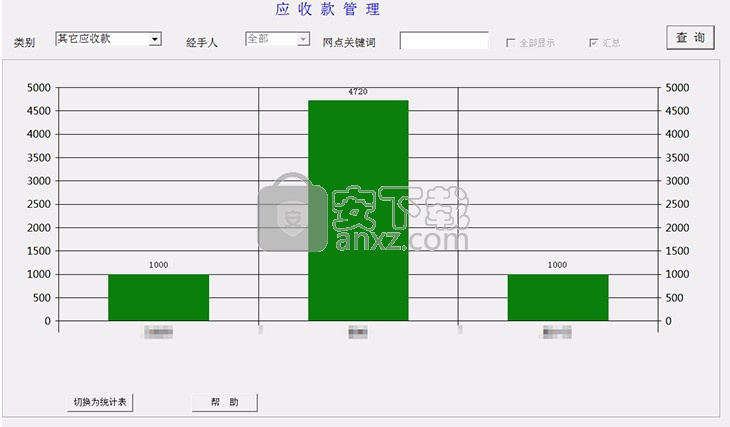 恺捷账务通