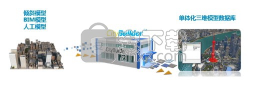 TerraBuilder(三维地形绘制软件)