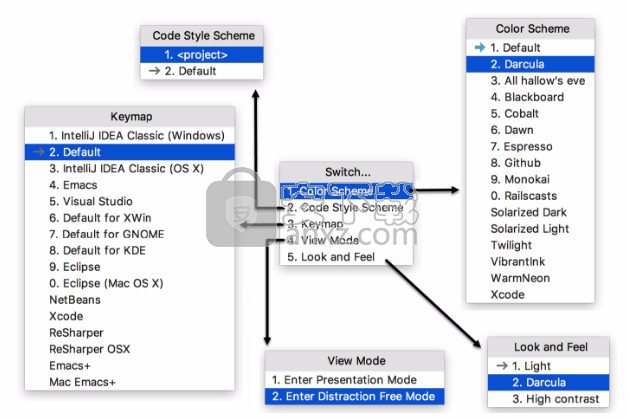 JetBrains CLion(C/C++开发工具)