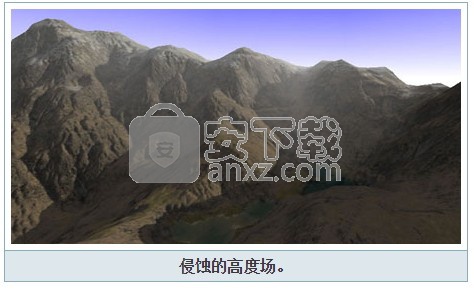 L3DT Pro(游戏地图纹理生成器) 32/64位