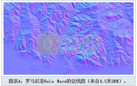 L3DT Pro(游戏地图纹理生成器) 32/64位