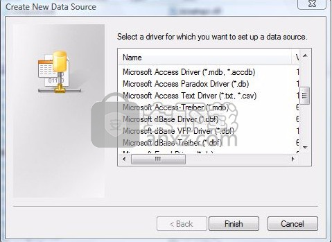Richardson Software RazorSQL(数据库查询工具)
