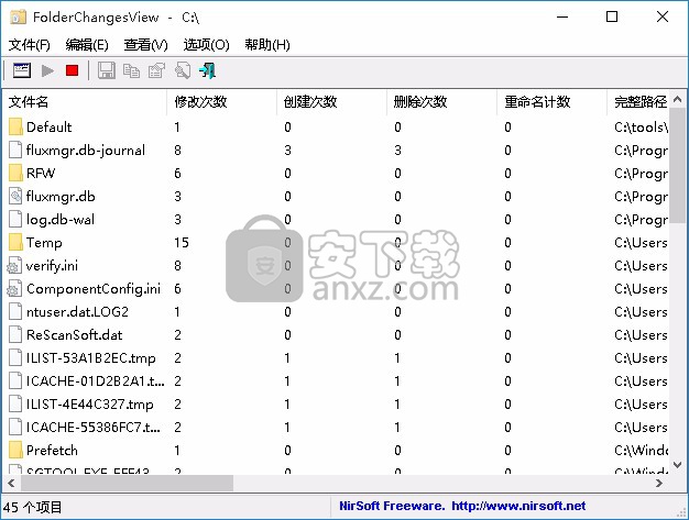 监控文件夹变化(FolderChangesView)