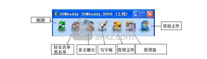 智能无线联网软件(SONbuddy)