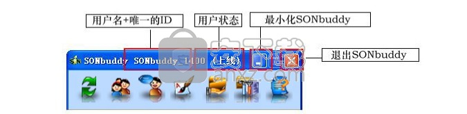 智能无线联网软件(SONbuddy)