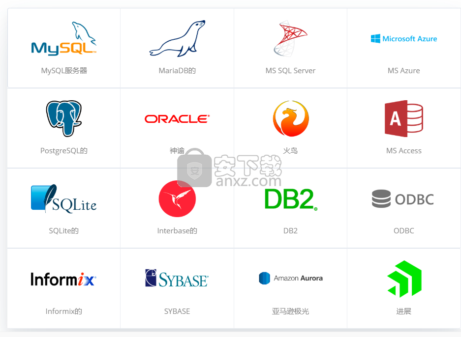 scriptcase(PHP开发工具)