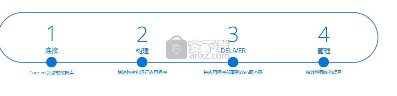 scriptcase(PHP开发工具)