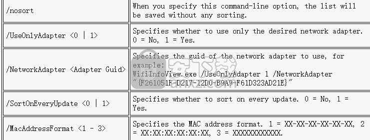 WifiInfoView(无线网络扫描软件)