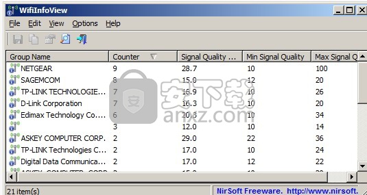 WifiInfoView(无线网络扫描软件)