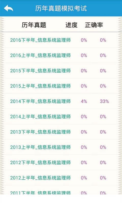 软考信息系统监理(1)