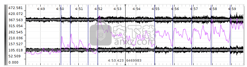 Sonic visualiser(音频分析软件)