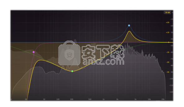 fabfilter pro q2(均衡器插件) 