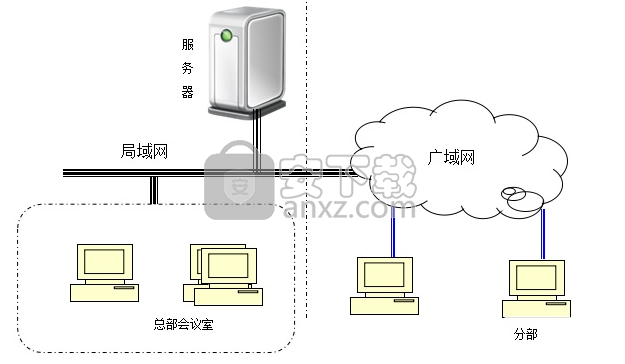 清扬视频会议软件