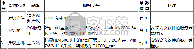 清扬视频会议软件