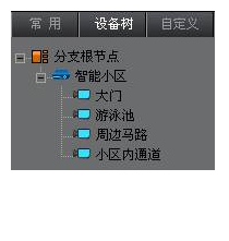 锐眼视频监控卫士