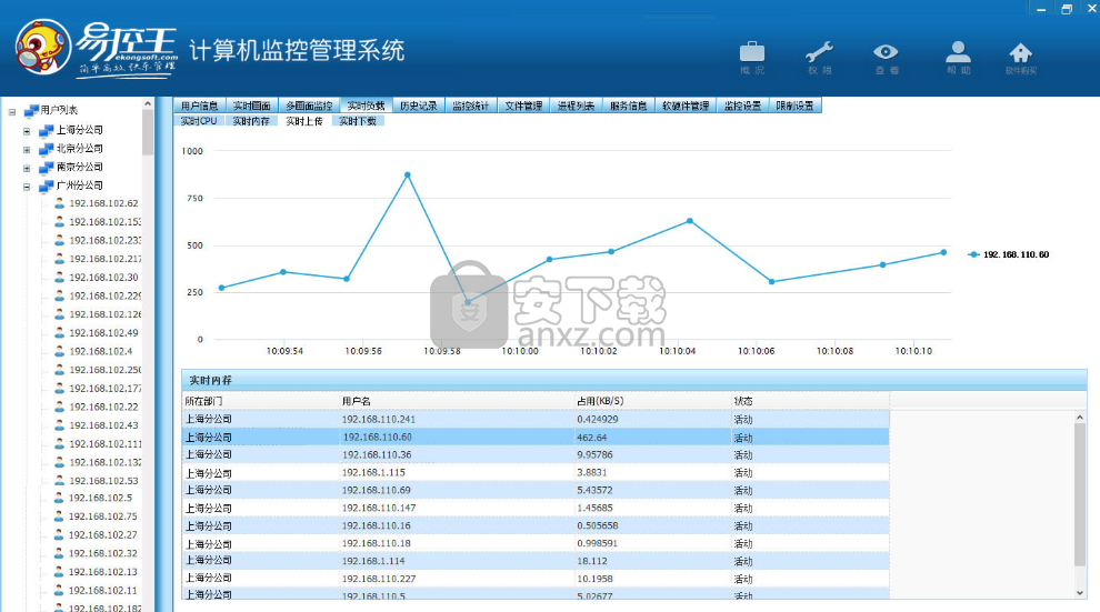 易控王电脑监控软件