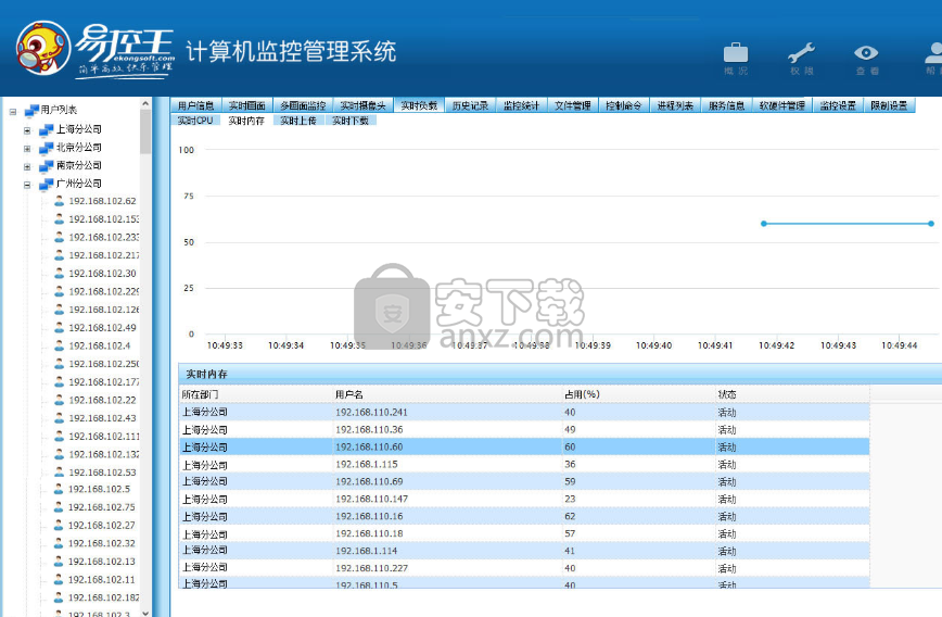 易控王电脑监控软件