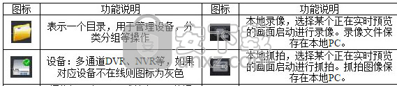 qmeye电脑客户端