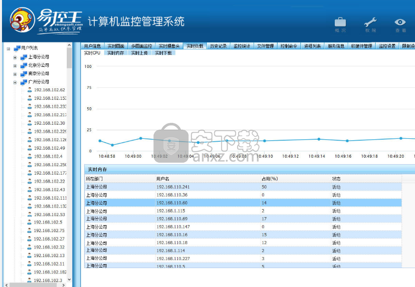 易控王电脑监控软件