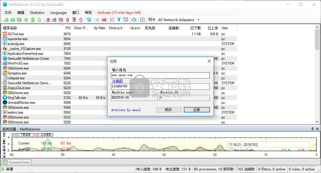 NetBalancer(流量监控)