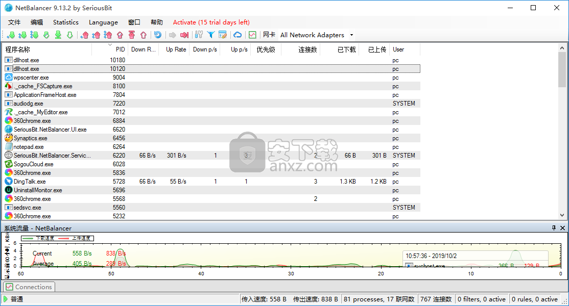 NetBalancer(流量监控)