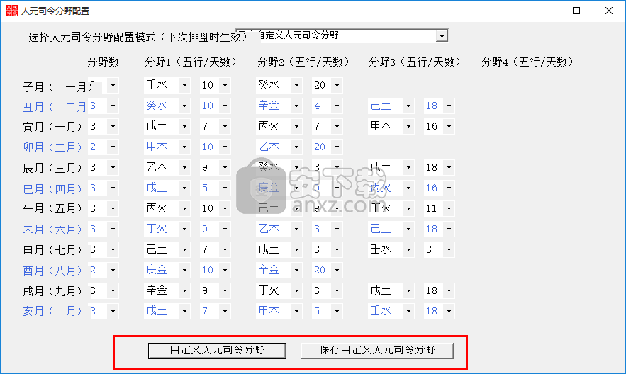 西风四柱八字排盘系统