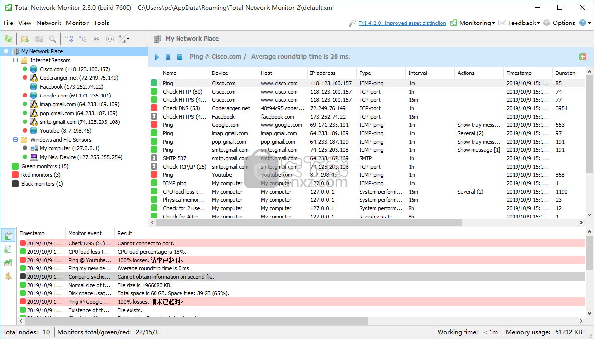 Total Network Monitor(网络监控软件)