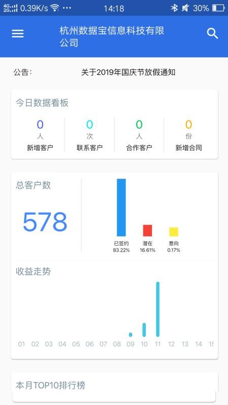 数据宝1688