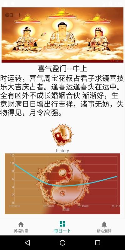 占卜大师预测(1)