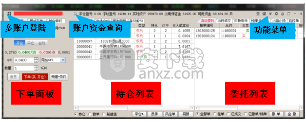 宏信证券交易