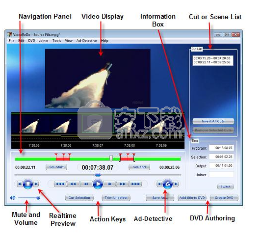 VideoReDo TVSuite(视频编辑转换软件)