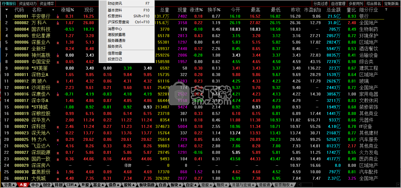 东兴证券