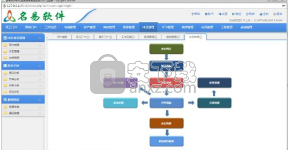 名易MyHMS酒店综合管理系统