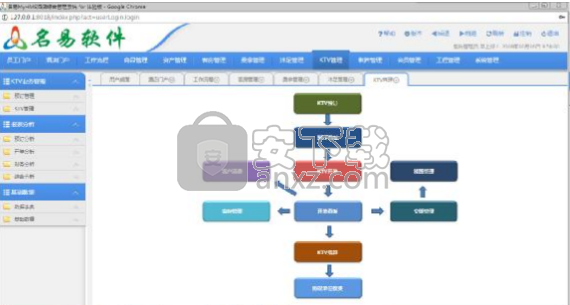 名易MyHMS酒店综合管理系统