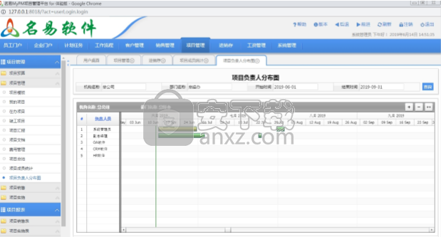 名易MyPM项目管理平台