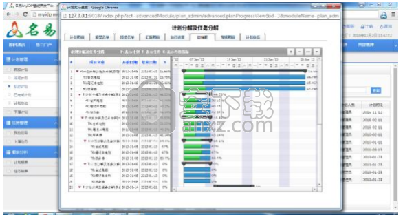 名易OA协同办公平台