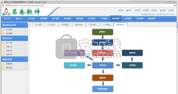 名易MyHMS酒店综合管理系统